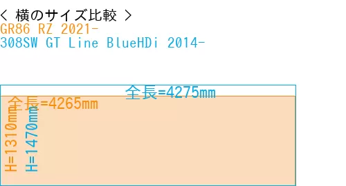 #GR86 RZ 2021- + 308SW GT Line BlueHDi 2014-